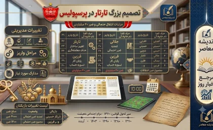 تصمیم بزرگ تارتار در پرسپولیس | پایان کار فرزین معامله گری | جزئیات انتقال جنجالی و ضرر 40 میلیاردی