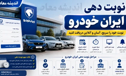 نوبت دهی ایران خودرو | دریافت نوبت نمایندگی ایران خودرو | ثبت اینترنتی نوبت خدمات پس از فروش ایران خودرو