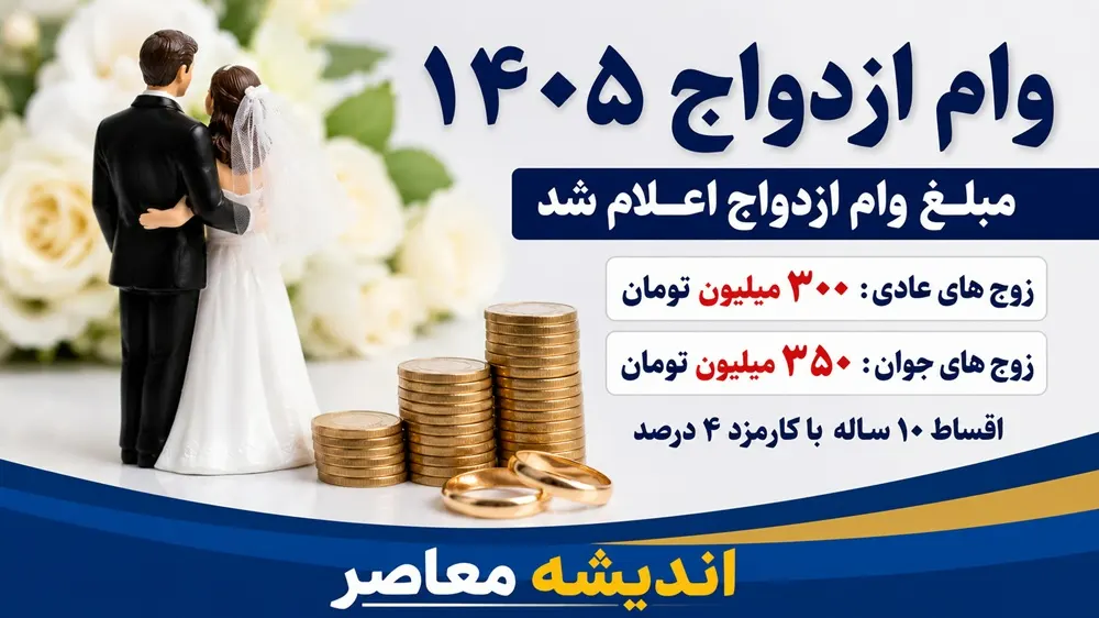 مشاهده وضعیت وام ازدواج با کد رهگیری در 8 مرداد 1405 | استعلام وام ازدواج در ve.cbi.ir | آموزش پیگیری درخواست وام ازدواج