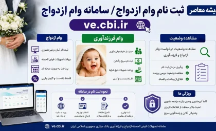 ثبت نام وام ازدواج 1405 | سامانه ve.cbi.ir وام ازدواج | مشاهده وضعیت وام فرزندآوری با کد ملی و کد رهگیری