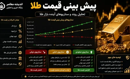 پیش بینی قیمت طلا فردا سه شنبه ۱۶ تیر ۱۴۰۵ | بازار طلا در انتظار سیگنال جدید | طلا صعودی می شود یا نزولی؟