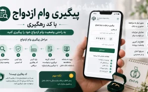 پیگیری وام ازدواج با کد رهگیری | استعلام وضعیت وام ازدواج | مشاهده نتیجه وام ازدواج 1405