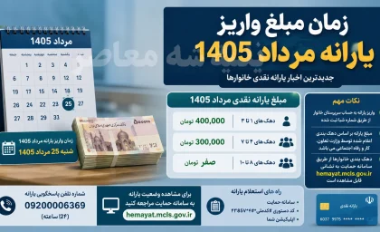 زمان و مبلغ واریز یارانه مرداد 1405 | یارانه نقدی مرداد چه زمانی واریز می شود؟ | جدول مبلغ یارانه دهک ها