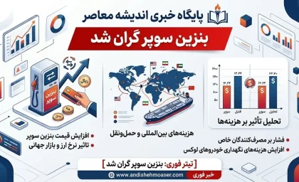 طرح جدید بنزینی زیر ذره بین مجلس؛ سخنگوی کمیسیون انرژی جزئیات تازه از تغییرات سهمیه و قیمت بنزین را اعلام کرد / بنزین وارد فاز جدید شد؛ روایت سخنگوی کمیسیون انرژی از طرح تازه دولت برای سهمیه بندی و قیمت سوخت / خبر مهم بنزینی؛ جزئیات طرح جدید توزیع بنزین و تکلیف قیمت ها از زبان مجلس