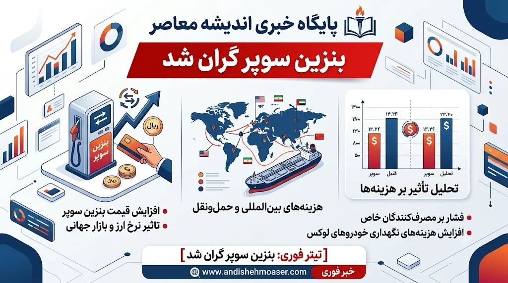 طرح جدید بنزینی زیر ذره بین مجلس؛ سخنگوی کمیسیون انرژی جزئیات تازه از تغییرات سهمیه و قیمت بنزین را اعلام کرد / بنزین وارد فاز جدید شد؛ روایت سخنگوی کمیسیون انرژی از طرح تازه دولت برای سهمیه بندی و قیمت سوخت / خبر مهم بنزینی؛ جزئیات طرح جدید توزیع بنزین و تکلیف قیمت ها از زبان مجلس