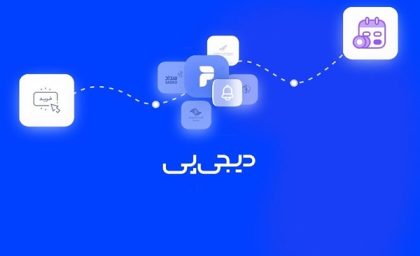 معرفی سامانه‌های دریافت وام نقدی و خرید کالا در کمترین زمان