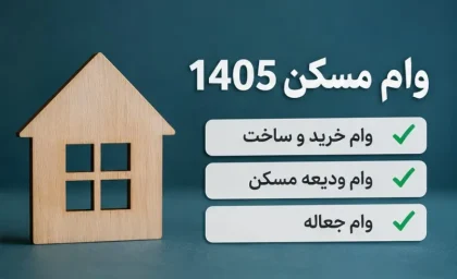وام مسکن دو برابر شد؛ جزئیات تسهیلات خرید، ساخت، جعاله و ودیعه اعلام شد / شوک جدید به بازار مسکن؛ وام زوجین به ۲ میلیارد رسید، جعاله هم ۴۰۰ میلیونی شد