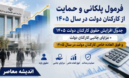 فرمول پلکانی و حمایت از کارکنان دولت در سال ۱۴۰۵ / جدول افزایش حقوق کارکنان دولت ۱۴۰۵ + مزایای جانبی کارکنان دولت و فوق العاده خاص کارکنان دولت در سال 1405