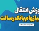 راهنمای خرید و فروش امتیاز وام؛ از قوانین جدید بانک مرکزی تا مراحل انتقال