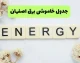 اخبار فوری اصفهان امروز | جزئیات برنامه قطعی برق اصفهان برای فردا شنبه ۱۰ مرداد اعلام شد؛ خاموشی‌های ۲ ساعته از ۱۰ صبح تا ۶ عصر / آغاز خاموشی‌های برنامه‌ریزی‌شده در اصفهان؛ هر مشترک حداقل ۴ روز در هفته قطعی برق را تجربه می‌کند؛ اطلاع از زمان دقیق خاموشی از طریق اپلیکیشن «برق من»