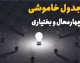 قطعی برق چهارمحال و بختیاری شنبه ۳۱ مرداد / برق کدام مناطق قطع می‌شود؟ / جدول کامل ساعات خاموشی شهرها و شهرستان‌ها