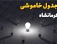 جدول قطعی برق کرمانشاه فردا یکشنبه ۱ شهریور ۱۴۰۵؛ زمان خاموشی مناطق اعلام شد / برنامه کامل قطعی برق را ببینید و دانلود کنید
