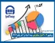 طرح رایان بیمه آسیا؛ ۵ سال پرداخت حق‌بیمه، یک عمر حقوق ماهانه + جدول وام قرض‌الحسنه تا ۴۰۰ میلیون تومان با سود ۴ درصد