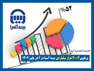 طرح رایان بیمه آسیا؛ ۵ سال پرداخت حق‌بیمه، یک عمر حقوق ماهانه + جدول وام قرض‌الحسنه تا ۴۰۰ میلیون تومان با سود ۴ درصد