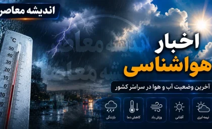 احتمال وزش باد شدید و رعد و برق در برخی نقاط کشور طی روزهای آتی