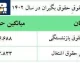 خبر مهم برای بازنشستگان؛ زمان پرداخت معوقات فروردین و اردیبهشت مشخص شد / معوقات بازنشستگان تأمین اجتماعی در راه است؟ جزئیات تازه از زمان واریز مابه‌التفاوت حقوق ۱۴۰۵