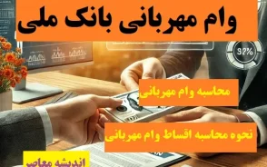 انتقال امتیاز وام مهربانی بانک ملی ۱۴۰۵؛ شرایط واگذاری به همسر، فرزند، والدین و سایر افراد و نحوه انتقال امتیاز وام