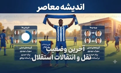 خرید جدید پرسپولیس در راه است | آخرین اخبار نقل و انتقالات پرسپولیس و گزینه های جدید تارتار | بمب نقل و انتقالاتی سرخپوشان نزدیک شد