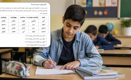 آزمون تیزهوشان ششم به هفتم؛ مسیر درست آمادگی و نکاتی که والدین باید بدانند