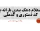 استعلام وضعیت یارانه ۱۴۰۵ | مشاهده دهک بندی یارانه با کد ملی، پیگیری و اعتراض به یارانه