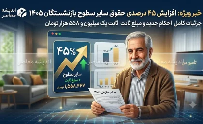 جزئیات افزایش ۴۵ درصدی حقوق بازنشستگان تامین اجتماعی در ۱۴۰۵؛ سایر سطوح مشمول ۱.۵۵۸ میلیون تومان مبلغ ثابت شدند