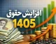 افزایش مجدد حقوق کارگران در نیمه دوم سال ۱۴۰۵ جدی شد؛ تصمیم تازه شورای عالی کار درباره ترمیم دستمزد