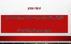 افزایش سقف وام خرید، ساخت و ودیعه مسکن+ جدول جدید سقف وام خرید، ساخت و ودیعه مسکن (۱۴۰۵)