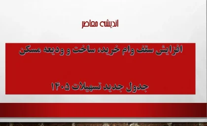 افزایش سقف وام خرید، ساخت و ودیعه مسکن+ جدول جدید سقف وام خرید، ساخت و ودیعه مسکن (۱۴۰۵)
