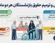 افزایش و ترمیم حقوق بازنشستگان هر دوماه یکبار؛ واقعیت یا شایعه؟ + بررسی کامل طرح‌های حمایتی