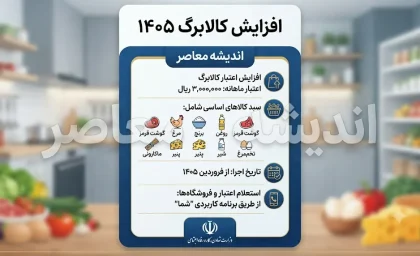 مبلغ دقیق کالابرگ مرداد 1405 اعلام شد | اعتبار یک میلیون تومانی کالابرگ برای هر نفر | زمان شارژ کالابرگ الکترونیکی مرداد ۱۴۰۵