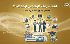 انتخاب رشته کارشناسی ارشد ۱۴۰۵؛ راهنمای کامل انتخاب رشته دانشگاه، اولویت بندی کدرشته محل ها و نکات مهم ثبت انتخاب رشته