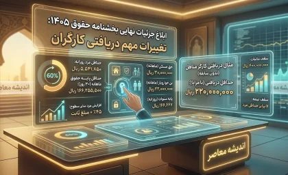 بخشنامه حقوق ۱۴۰۵ کارکنان دولت ابلاغ شد؛ افزایش پلکانی ۲۰ تا ۴۳ درصد + سقف ۱۳۰ میلیونی و معافیت مالیاتی ۴۰ میلیون تومان