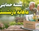 بسته حمایتی ماهانه بازنشستگان | تکلیف جدید مجلس به دولت برای پرداخت بسته حمایتی به بازنشستگان و مستمری بگیران + جزئیات