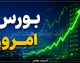 بازار سرمایه امروز چهارشنبه ۱۴ مرداد | فتح مقاومت کلیدی بورس؛ شاخص کل دوباره وارد کانال ۵.۴ میلیونی شد / تداوم صعود با ورود پول حقیقی؛ شاخص کل پس از ۴ روز نوسان، بار دیگر به کانال ۵.۴ میلیون واحد بازگشت؛ حجم معاملات ۲.۱ میلیارد سهم