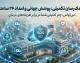 بیمه اس او اس چیست؟ | معرفی کامل بیمه SOS، خدمات بیمه اس او اس و مزایای آن برای بیمه شدگان