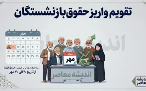 تقویم واریز حقوق بازنشستگان مرداد ۱۴۰۵ + جدول زمانی بر اساس حروف الفبا
