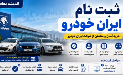 اخبار فوری بازار خودرو | ایرانخودرو طرح فروش فوری بدون قرعه کشی را آغاز کرد ؛ تحویل ۳۰ روزه برای دنا پلاس ، سورن پلاس و تارا V۱ / ثبت نام فقط از طریق نمایندگی های مجاز تا تکمیل ظرفیت ادامه دارد