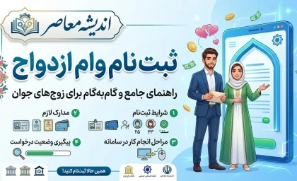 ثبت‌نام وام ازدواج ۱۴۰۵؛ مبلغ، شرایط و لینک سامانه ثبت‌نام