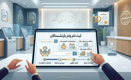ثبت نام بیمه تکمیلی بازنشستگان کشوری ۱۴۰۵ | نحوه ثبت نام، انتخاب طرح ۲، مبلغ حق بیمه و مهلت ثبت درخواست تا پایان مرداد