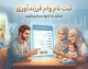 ثبت نام وام فرزندآوری ۱۴۰۵؛ راهنمای کامل از سامانه تا دریافت+ جدول مبالغ و مدت بازپرداخت وام فرزندآوری ۱۴۰۵