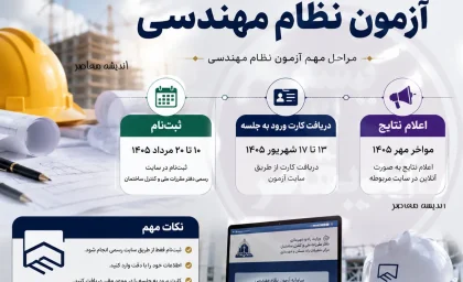 inbr.ir چیست؟ | ورود به سامانه آزمون نظام مهندسی ۱۴۰۵ | ثبت‌نام، دریافت کارت ورود به جلسه و مشاهده نتایج آزمون