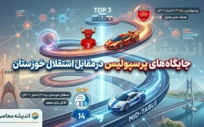 جایگاه بازیکنان پرسپولیس مقابل استقلال خوزستان مشخص شد؟ | ترکیب احتمالی سرخپوشان برای هفته دوم لیگ برتر ۱۴۰۵
