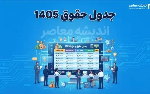 جدول حقوق ۱۴۰۵ کارگران و کارمندان | جدول کامل حقوق ۱۴۰۵ با افزایش ۶۰ درصدی حداقل مزد، حق مسکن، بن کارگری و حق اولاد
