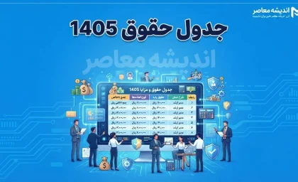 جدول حقوق ۱۴۰۵ کارگران و کارمندان | جدول کامل حقوق ۱۴۰۵ با افزایش ۶۰ درصدی حداقل مزد، حق مسکن، بن کارگری و حق اولاد