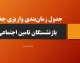 جدول زمان‌بندی واریزی جدید بازنشستگان تامین اجتماعی / آخرین اخبار از پرداخت معوقات ۸۲ هزار میلیارد تومانی از ۱۰ شهریور + جزئیات کامل مرحله‌بندی حروف الفبا