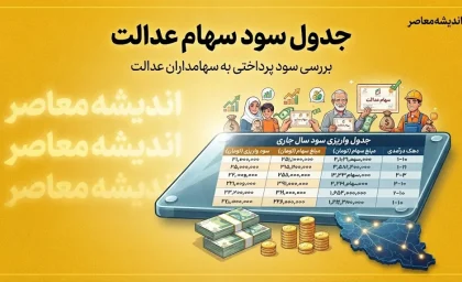 سود سهام عدالت ۱۴۰۵ چه زمانی واریز می شود؟ جزئیات مرحله اول پرداخت، مبلغ سود سبدهای مختلف و آخرین خبر شهریور