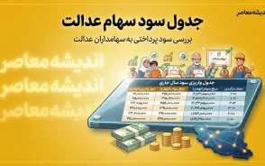 جدول سود سهام عدالت ۵۳۲ هزار تومانی و یک میلیون تومانی در ۱۴۰۵؛ مبلغ واریزی جدید سهام عدالت مشخص شد