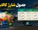جدول شارژ کالابرگ مرداد ۱۴۰۵ بر اساس کد ملی؛ زمان واریز اعتبار هر خانوار اعلام شد + مبلغ کالابرگ