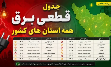 جدول قطعی برق امروز جمعه ۶ شهریور ۱۴۰۵ اعلام شد؛ برنامه خاموشی برق تهران، شیراز، اصفهان، مشهد، کرج و همه استان ها + ساعت قطع برق
