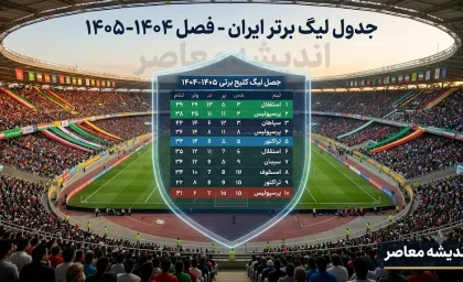 جدول لیگ برتر ایران پس از هفته اول؛ استقلال صدرنشین، پرسپولیس و تراکتور در تعقیب